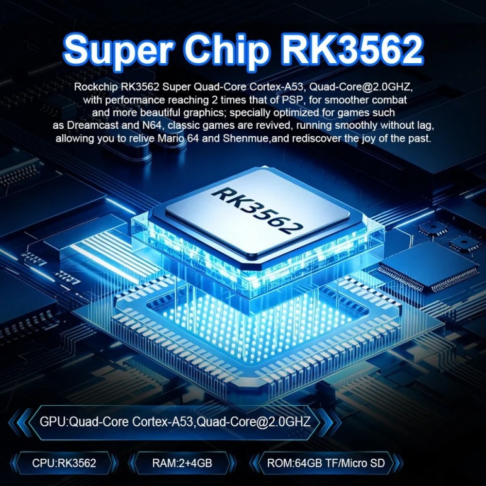 RG52 MINI Console di Gioco Por - Gaming Console Under 500 recensione e prezzo