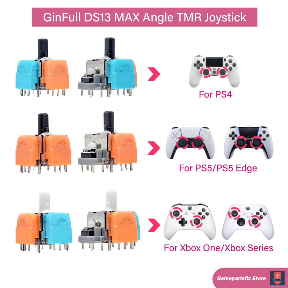 Joystick Elettromagnetico GinF - Sony Controller Dualsense Edge recensione e prezzo