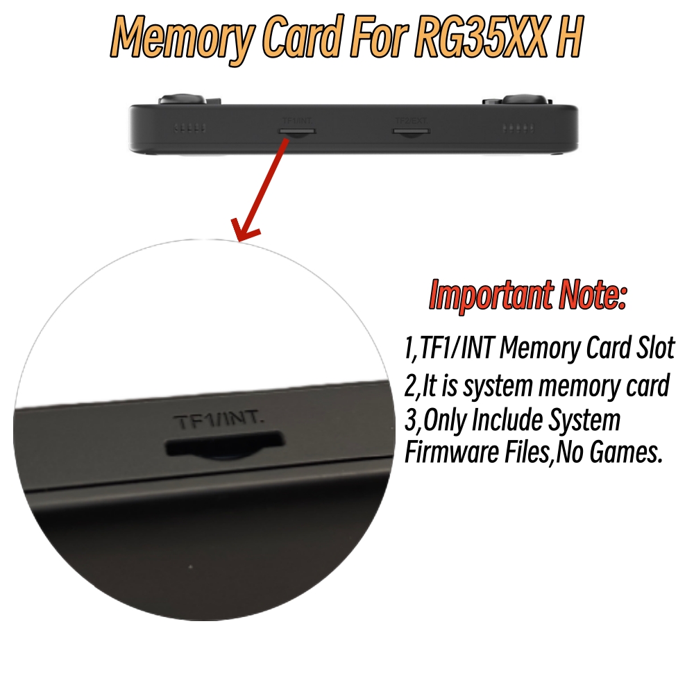 Scheda di memoria TF1 da 32 GB - Gaming Console Kit recensione e prezzo