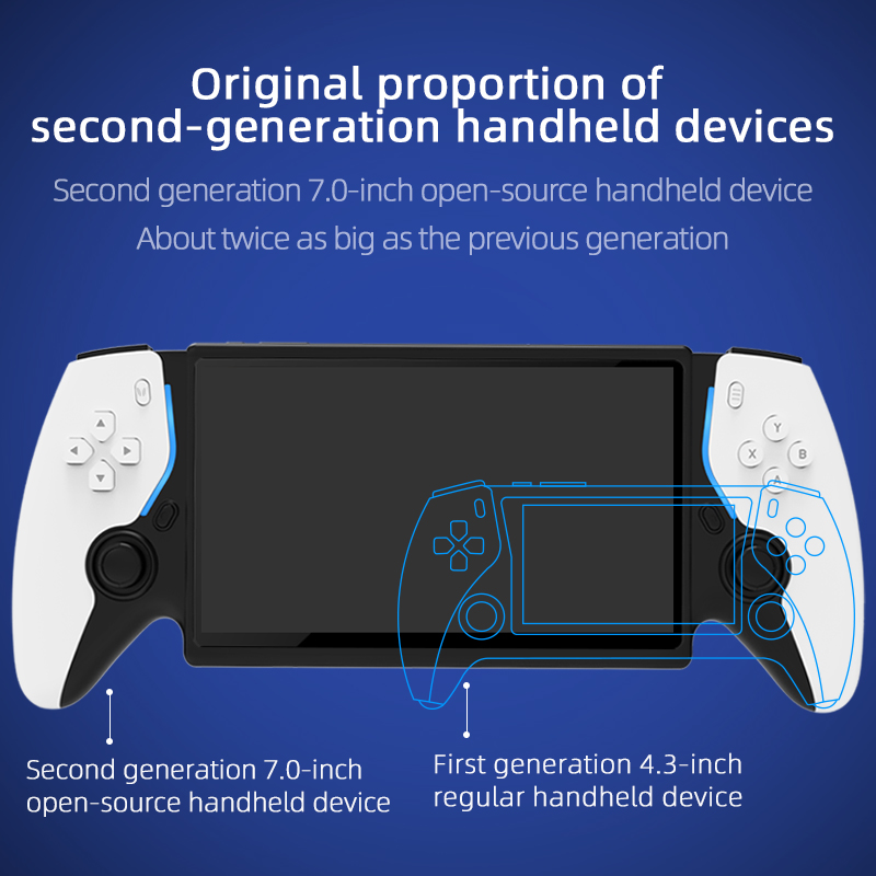 HC8000 Console Portatile Retro - Gaming Console Video Game recensione e prezzo