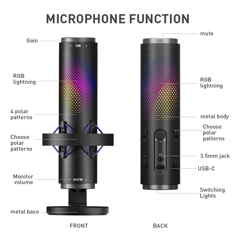 Microfono a Condensatore USB d - Gaming Console Youtube recensione e prezzo