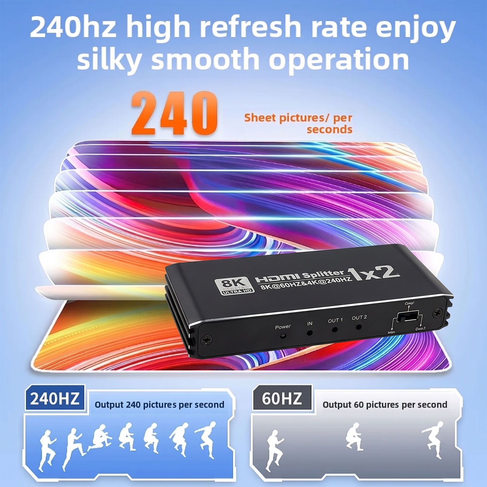 Splitter compatibile con HDMI, - Gaming Console And recensione e prezzo