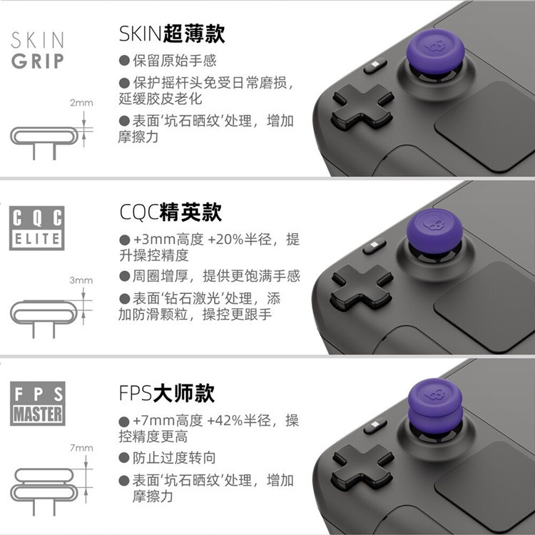 Teschio e Co. Set di tappi per - Gaming Console Kit recensione e prezzo