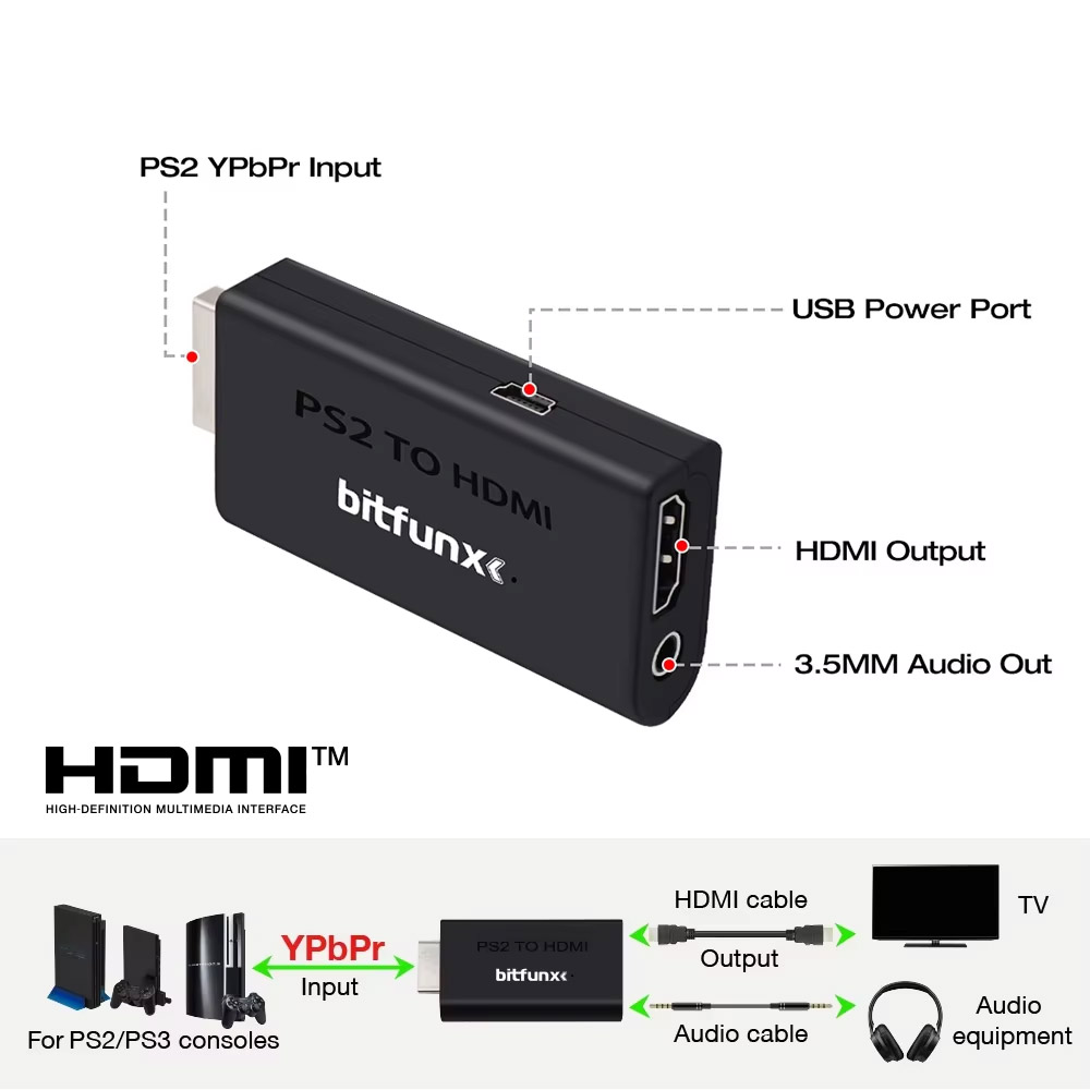 BitFunx PS2 YPBPR a HDMI ™   A - Gaming Console Sony recensione e prezzo